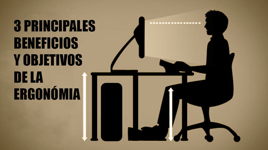 La ergonomía, significados objetivos y beneficios